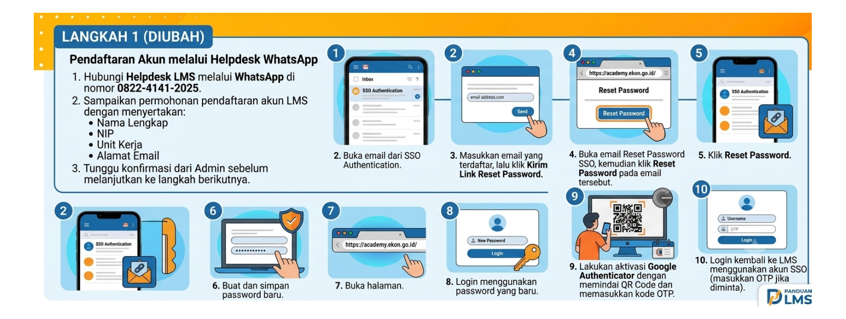 Pendaftaran Akun